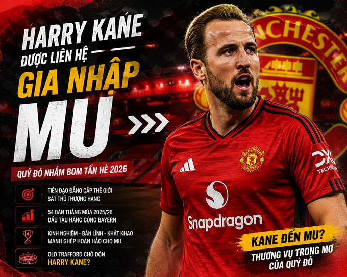 MU rất muốn có Kane
