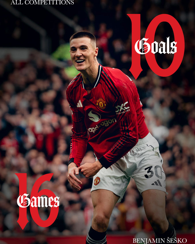 Ảnh: Twitter  Manchester United