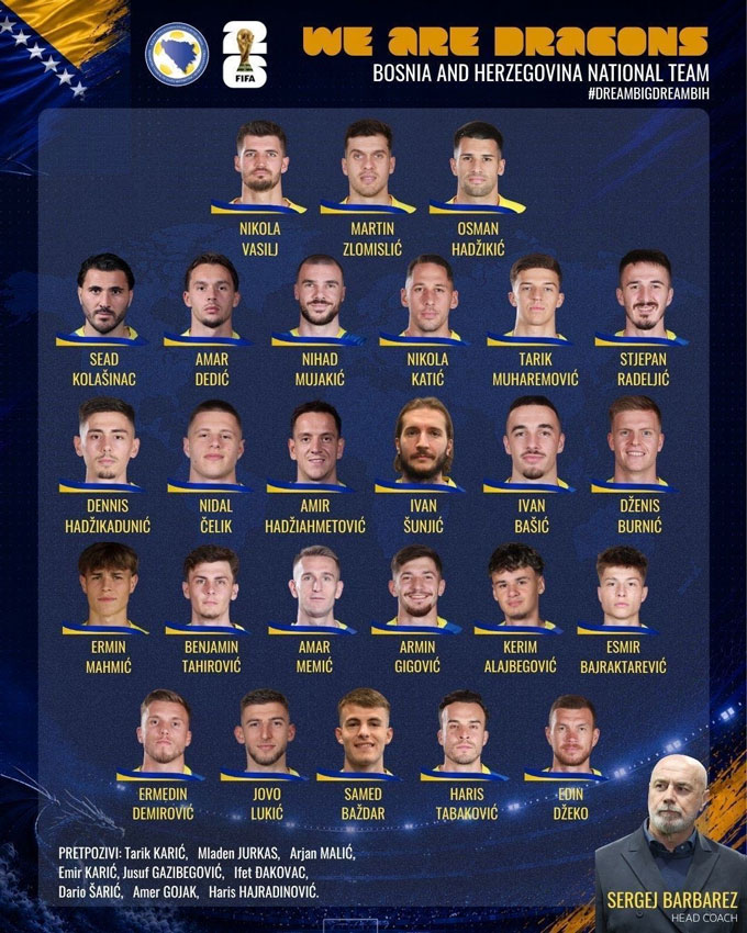 Danh sách ĐT Bosnia & Herzegovina dự World Cup 2026 - Ảnh: footyaccess