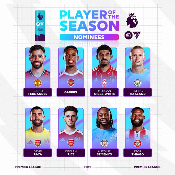 Các đề cử cho giải Cầu thủ xuất sắc nhất mùa giải 2025/26 tại Premier League - Ảnh: @premierleague