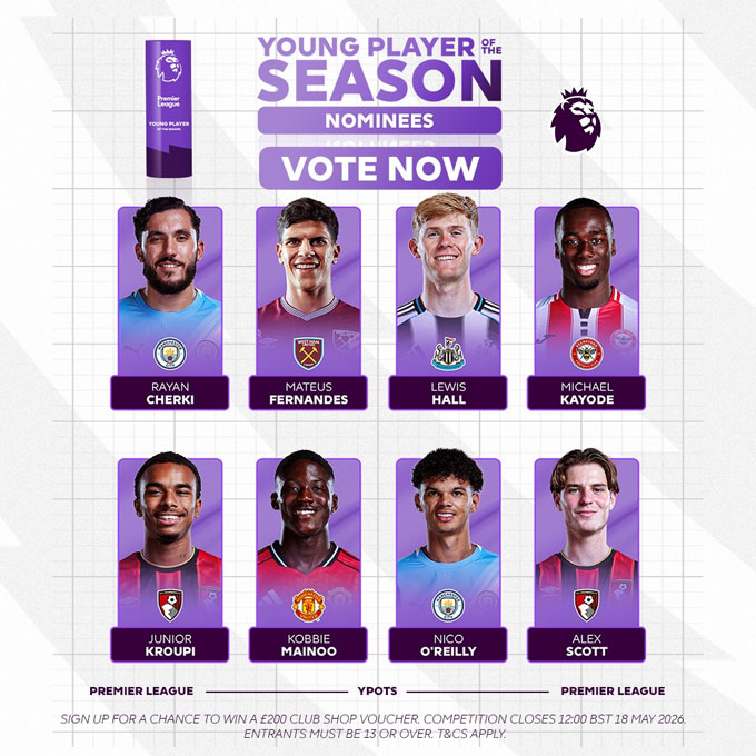 Các đề cử cho giải Cầu thủ trẻ xuất sắc nhất mùa - Ảnh: @premierleague