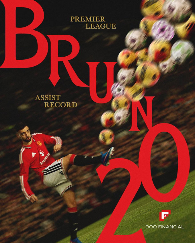 Bruno chính thức cân bằng kỷ lục kiến tạo tại Premier League - Ảnh: @ManUtd