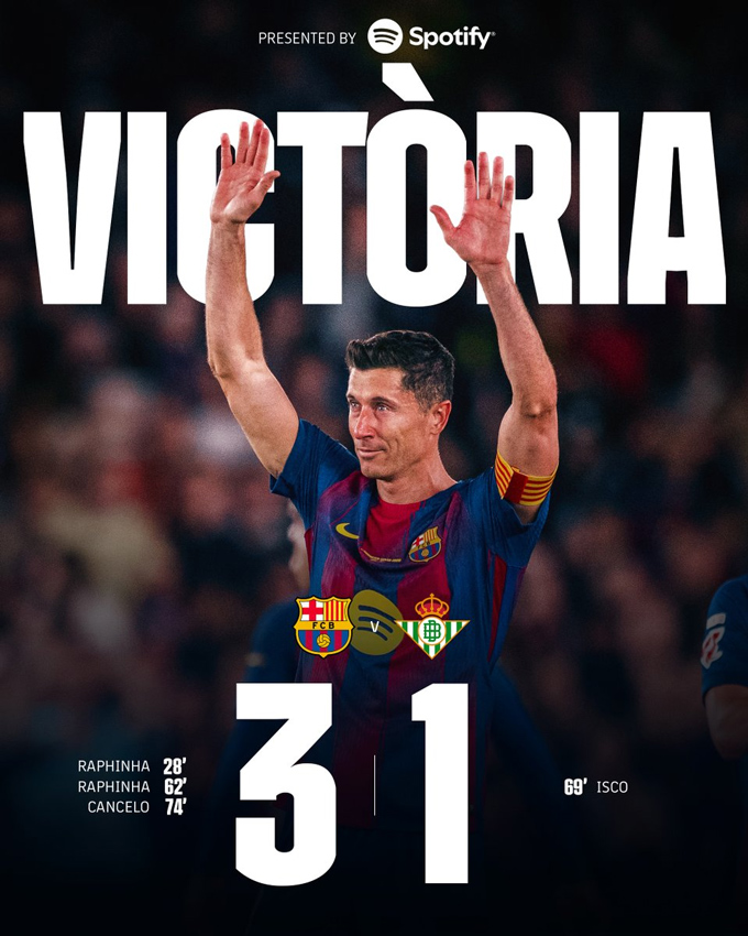 Ảnh: @FCBarcelona