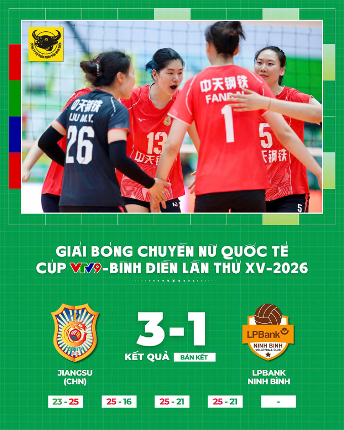 Giang Tô đoạt vé vào chung kết Cúp VTV9 - Bình Điền 2026