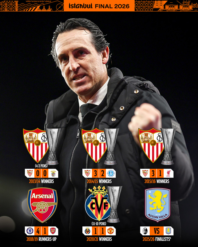 Emery xứng danh là ông vua Europa League