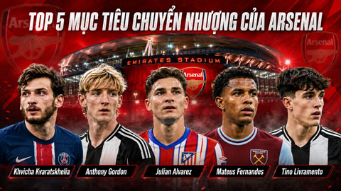 5 tân binh tiềm năng giúp Arsenal bảo vệ ngai vàng Premier League