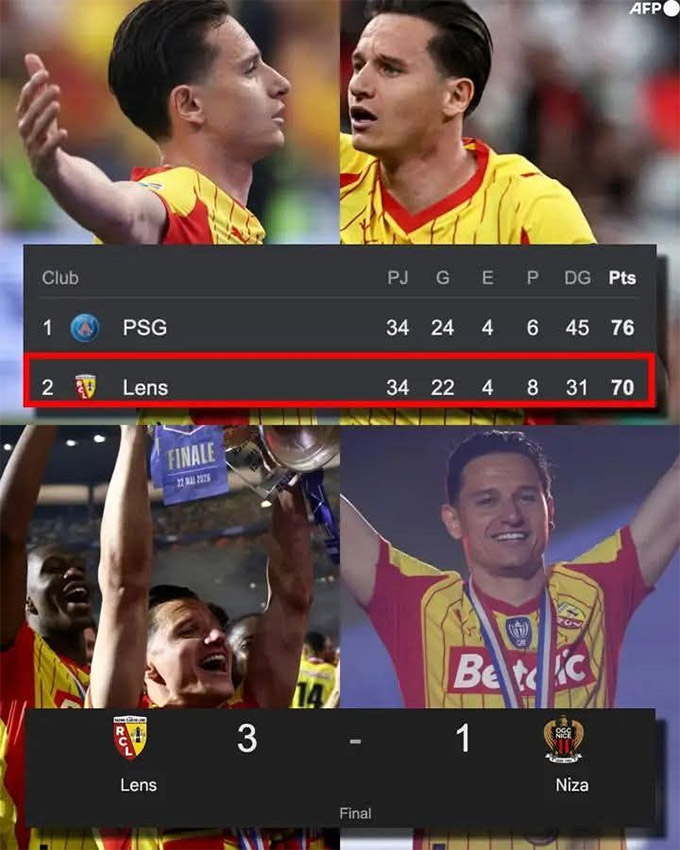 Thauvin hồi sinh mạnh mẽ mùa này nhưng vẫn không đủ để Deschamps đưa anh đến World Cup 2026