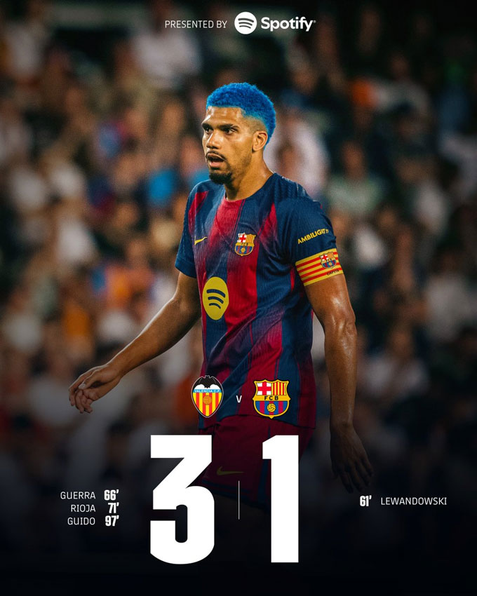 Ảnh: @FCBarcelona