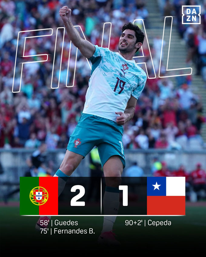 Ảnh: DAZN