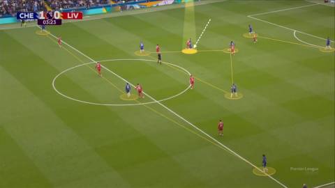 Hệ thống 3-2-2-3 ưa thích của Maresca khi triển khai ở Chelsea