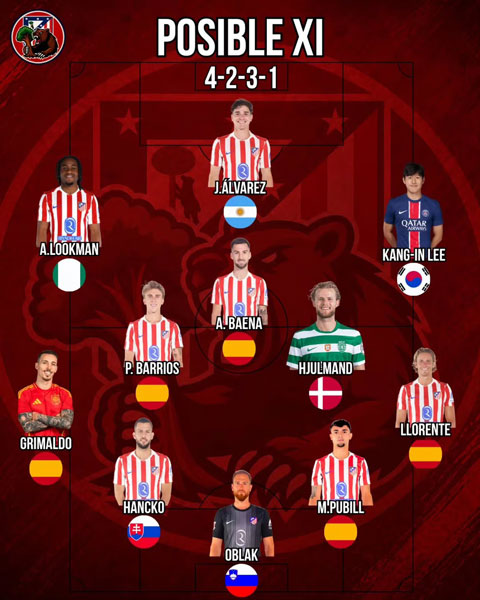 Lee Kang-in sẽ đá bên hành lang cánh phải của Atletico - Ảnh: Star News Korea