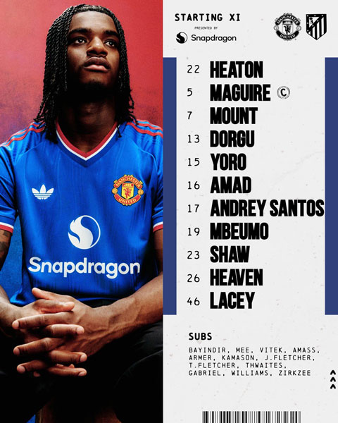 Ảnh: @ManUtd