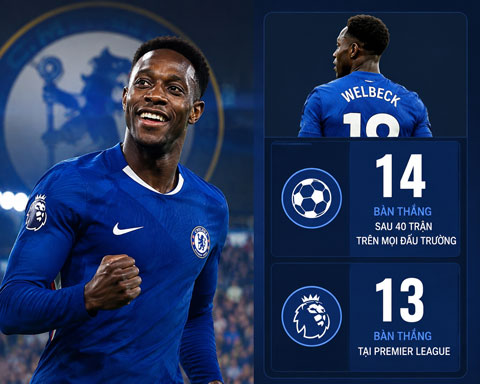 Welbeck vừa có thể ghi bàn lại có thể kết nối tốt với các đồng đội