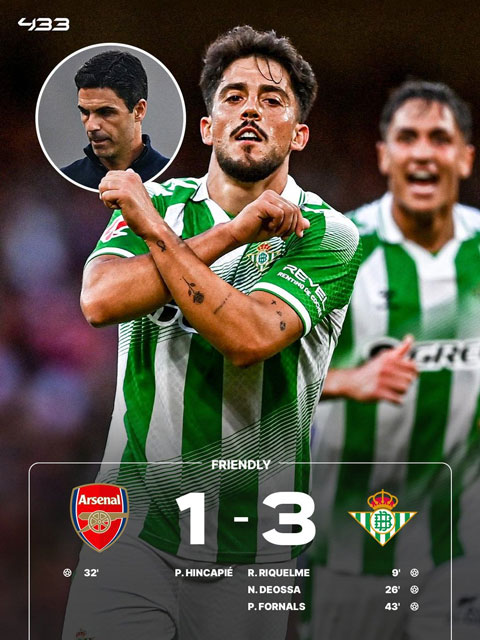 Arsenal thua đau Betis ở trận giao hữu - Ảnh: 433
