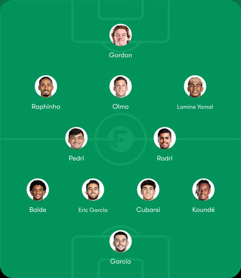 Hệ thống 4-2-3-1 giống cách vận hành của tuyển Tây Ban Nha tại World Cup 2026 là lựa chọn không tồi