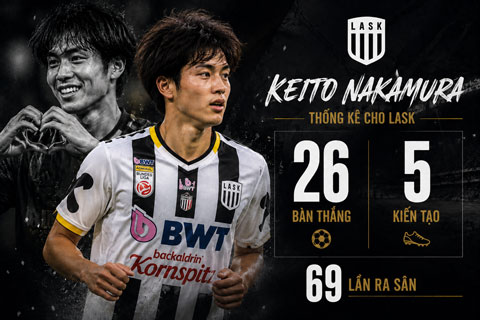 Nakamura thi đấu ấn tượng tại LASK - Ảnh: AI