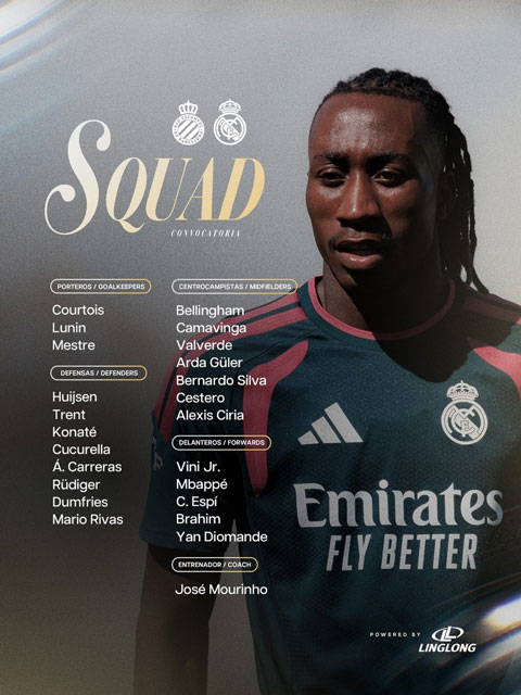 Danh sách cầu thủ Real chuẩn bị cho trận đấu với Espanyol - Ảnh: @realmadrid