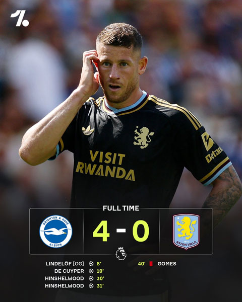 Aston Villa để thủng lưới 4 bàn chỉ sau 30 phút và còn phải thi đấu thiếu người khi Gomes nhận thẻ đỏ - Ảnh: @OneFootball