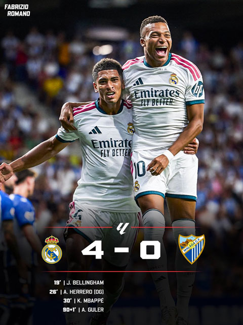 Real hủy diệt Malaga - Ảnh: Fabrizio Romano