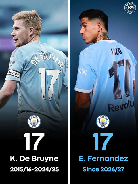 Enzo kế thừa số áo mà De Bruyne từng mang trong 10 năm tại Man City - Ảnh: Man City Fever