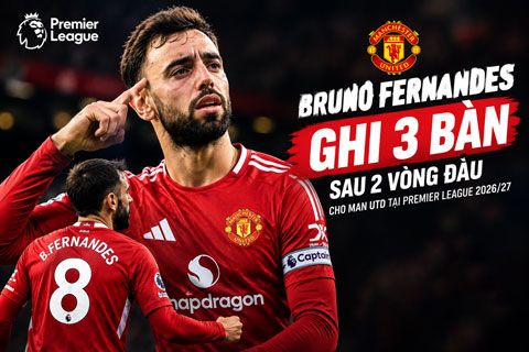 Bruno đang tạm dẫn đầu danh sách Vua phá lưới của MU với 3 bàn sau 2 trận