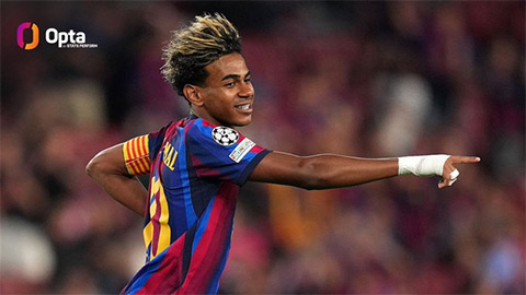 Yamal xô đổ hai kỷ lục của Mbappe và Arda Guler