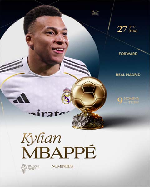 Mbappe luôn trong danh sách để cử của Quả bóng vàng trong 10 năm qua