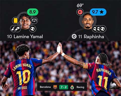 Bộ đôi cứ thi đấu thế này thì ai chơi lại Barca?