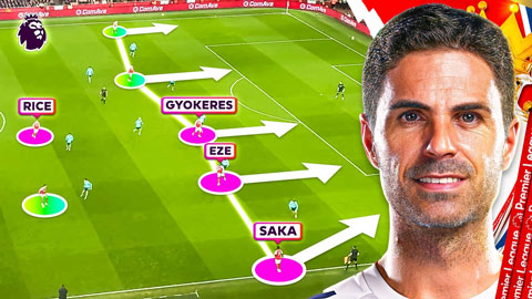 Hệ thống của Arsenal đang hoạt động rất trơn tru sau nhiều năm ổn định bộ khung - Ảnh: Premier League