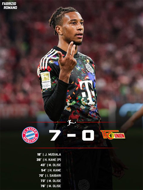 Bayern Munich nghiền nát Union Berlin