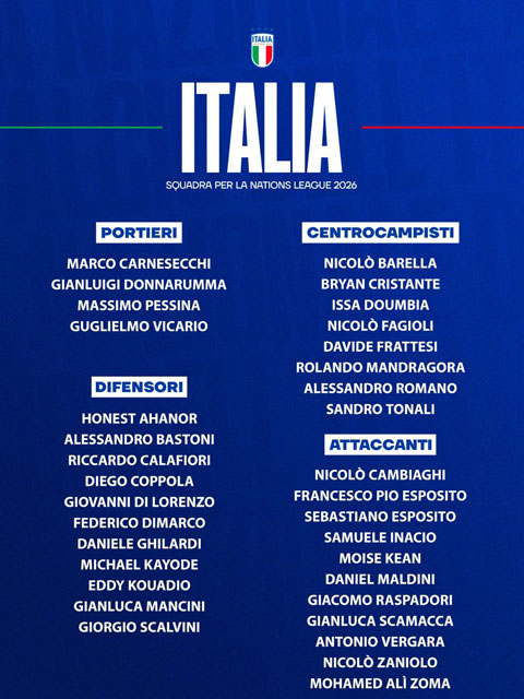 Danh sách tập trung của ĐT Italia - Ảnh: @Azzurri