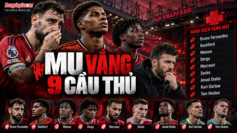 MU có nguy cơ vắng 9 cầu thủ ở trận gặp Tottenham