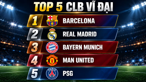 Top 5 đội bóng vĩ đại nhất lịch sử: PSG có phải là số 1?