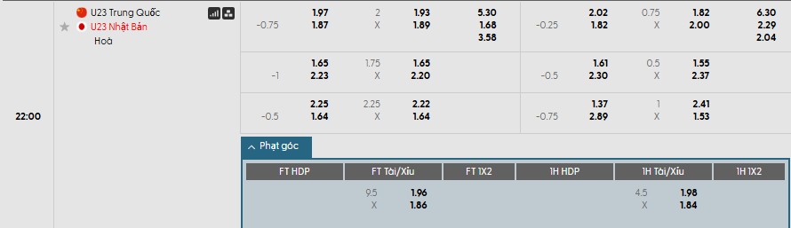 Nhật định phạt góc U23 Trung Quốc vs U23 Nhật Bản, 22h ngày 24/01 - Ảnh 1