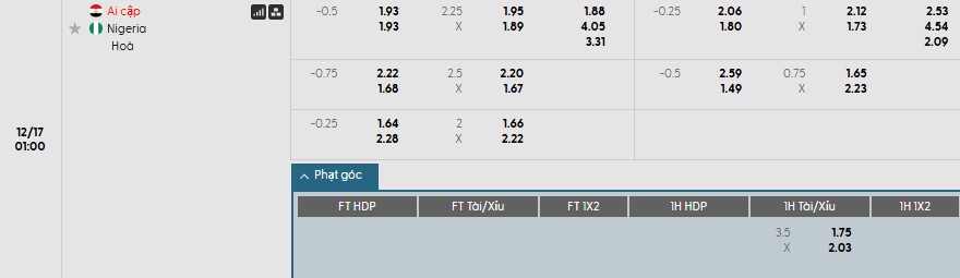 Nhật định phạt góc Ai Cập vs Nigeria, 1h ngày 17/12 - Ảnh 1