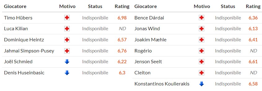 Nhật định phạt góc Koln vs Wolfsburg, 2h30 ngày 31/01 - Ảnh 2
