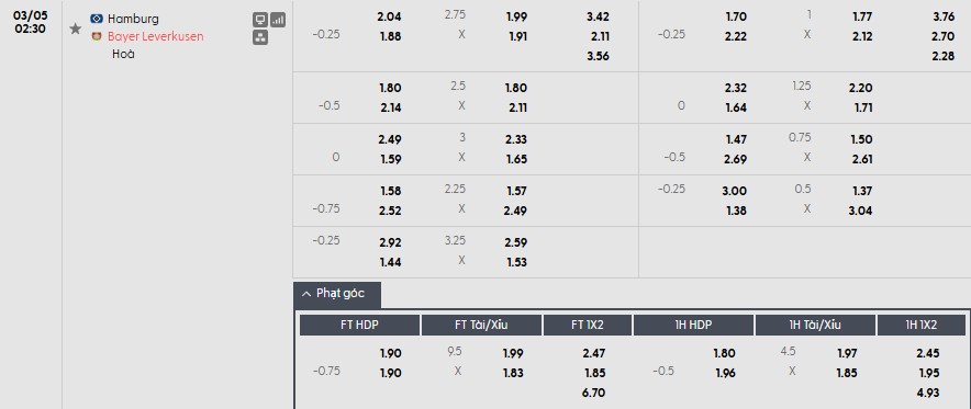 Nhật định phạt góc Hamburger vs Leverkusen, 2h30 ngày 05/03 - Ảnh 1