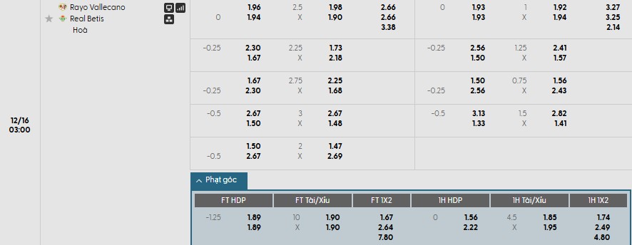 Nhật định phạt góc Rayo Vallecano vs Real Betis, 3h ngày 16/12 - Ảnh 1