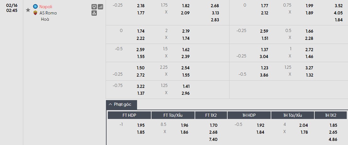 Nhật định phạt góc Napoli vs AS Roma, 2h45 ngày 16/02 - Ảnh 1