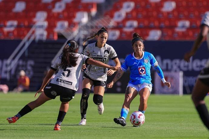  Nhận định Nữ Juarez vs Nữ Atletico San Luis 8h ngày 17/1: Thế trận một chiều