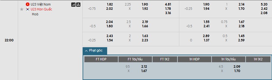 Nhật định phạt góc U23 Việt Nam vs U23 Hàn Quốc, 22h ngày 23/01 - Ảnh 1