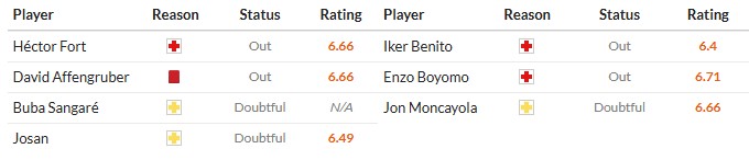 Nhật định phạt góc Elche vs Osasuna, 3h ngày 14/02 - Ảnh 2