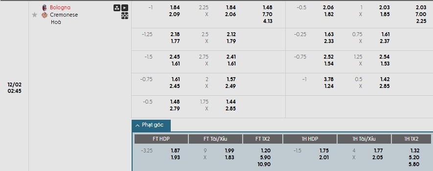 Nhật định phạt góc Bologna vs Cremonese, 2h45 ngày 02/12 - Ảnh 1