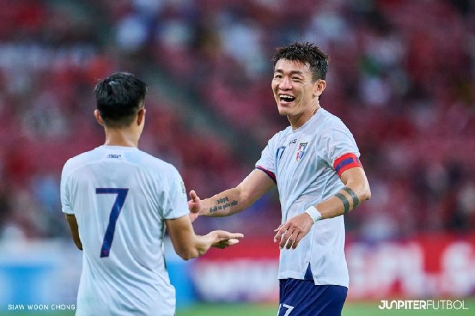  Nhận định Qingdao West Coast vs Qingdao Hainiu 17h00 ngày 2/8: Derby xứ Thanh Đảo