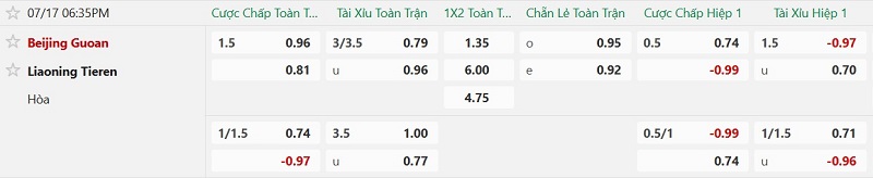 Nhật định phạt góc Beijing Guoan vs Liaoning Tieren, 18h35 ngày 17/7 - Ảnh 2