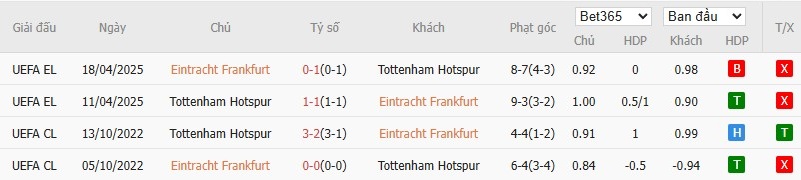 Nhật định phạt góc Frankfurt vs Tottenham, 3h ngày 29/01 - Ảnh 6