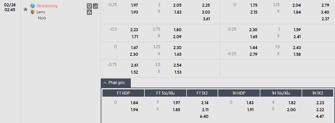 Nhật định phạt góc Strasbourg vs Lens, 2h45 ngày 28/02 - Ảnh 1