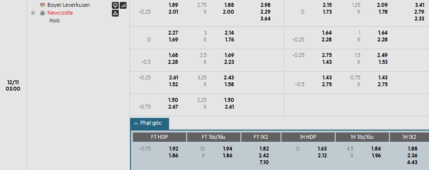 Nhật định phạt góc Leverkusen vs Newcastle, 3h ngày 11/12 - Ảnh 1