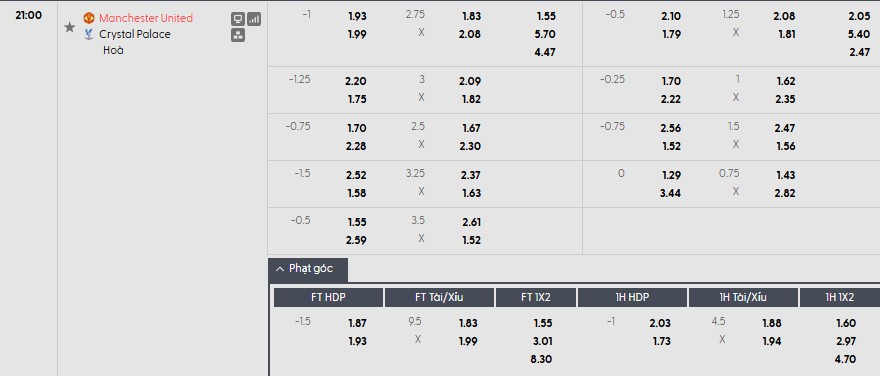 Nhật định phạt góc MU vs Crystal Palace, 21h ngày 01/03 - Ảnh 1