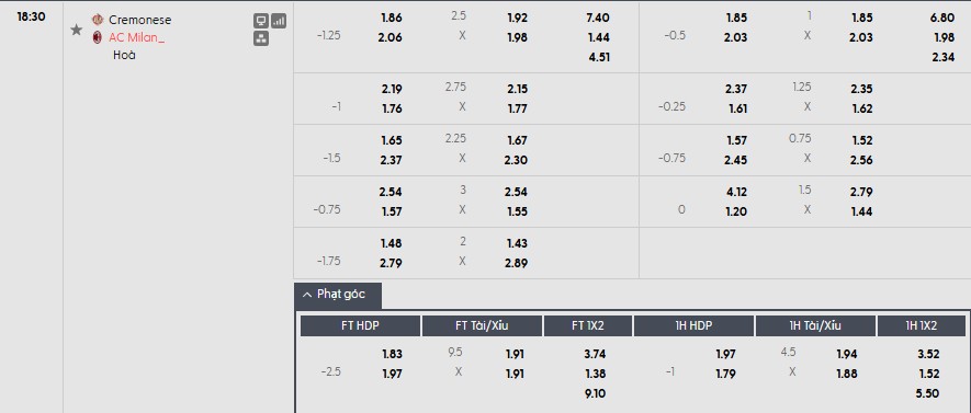 Nhật định phạt góc Cremonese vs AC Milan, 18h30 ngày 01/03 - Ảnh 1